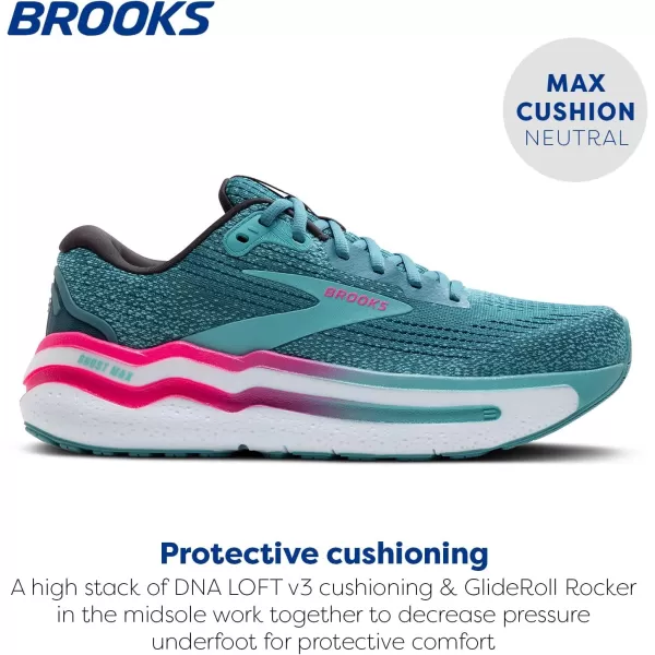 Brooks Womens Ghost Max 2 Neutral Running ampamp Walking ShoeStorm BlueKnockout PinkAqua