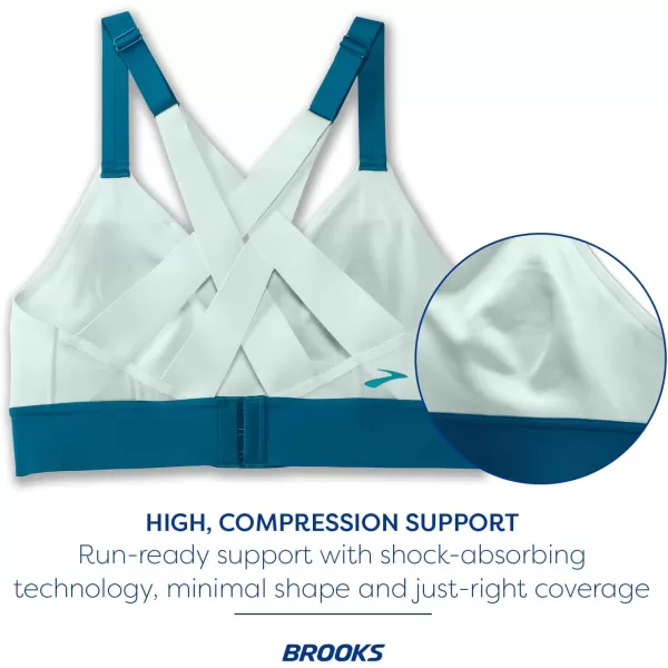 Brooks Womens Interlace Sports Bra for High Impact Running Workouts ampamp Sports with Maximum SupportNile GreenLagoonLight Mint