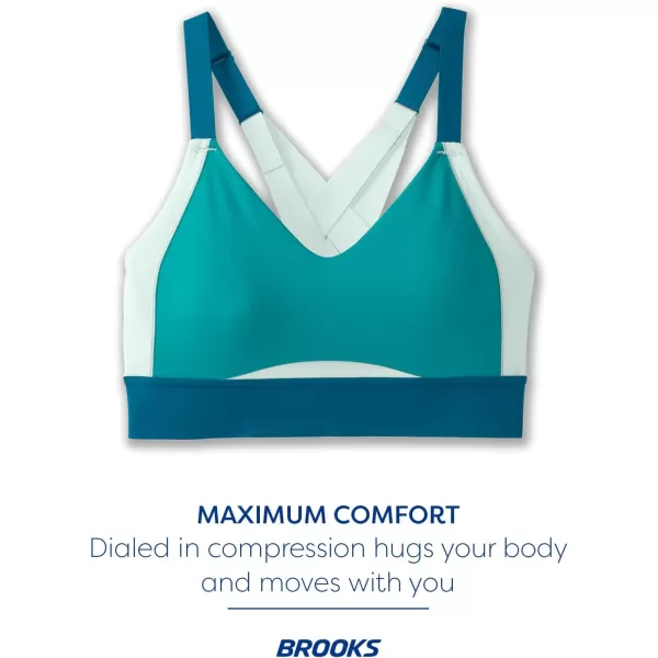 Brooks Womens Interlace Sports Bra for High Impact Running Workouts ampamp Sports with Maximum SupportNile GreenLagoonLight Mint