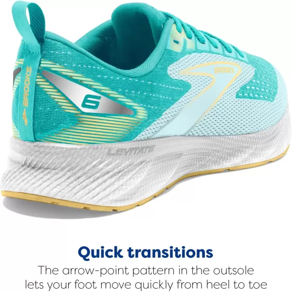 Brooks Womens Levitate 6 Neutral Running ShoeAruba BlueYellow