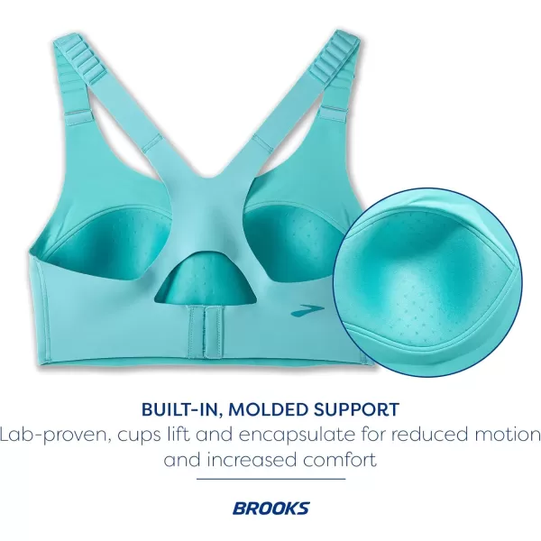 Brooks Womens Racerback 20 Sports Bra for High Impact Running Workouts ampamp Sports with Maximum SupportAqua