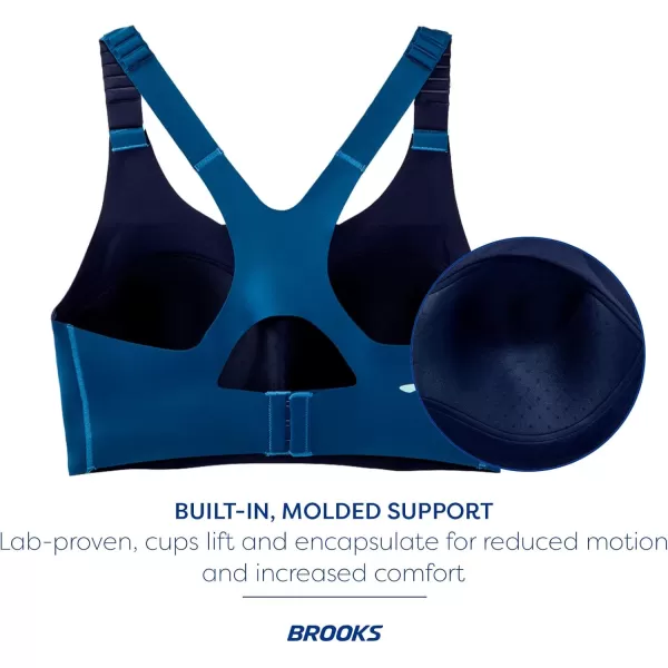 Brooks Womens Racerback 20 Sports Bra for High Impact Running Workouts ampamp Sports with Maximum SupportBlue AshNavy