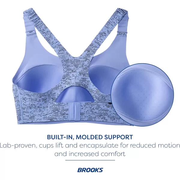 Brooks Womens Racerback 20 Sports Bra for High Impact Running Workouts ampamp Sports with Maximum SupportBlue Lavender Terrain Print