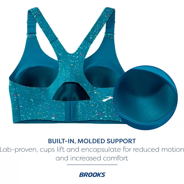 Brooks Womens Racerback 20 Sports Bra for High Impact Running Workouts ampamp Sports with Maximum SupportLagoon Speckle Print