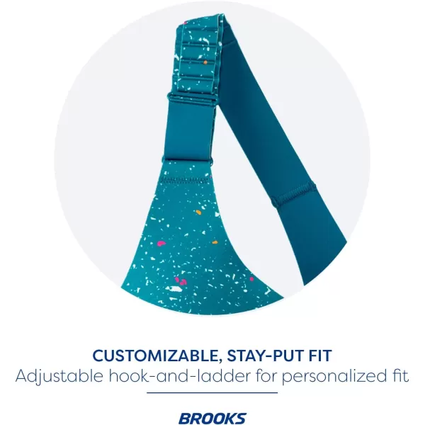 Brooks Womens Racerback 20 Sports Bra for High Impact Running Workouts ampamp Sports with Maximum SupportLagoon Speckle Print