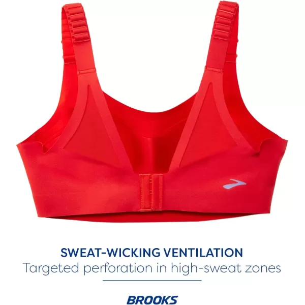 Brooks Womens Scoopback 20 Sports Bra for High Impact Running Workouts ampamp Sports with Maximum SupportJamberry