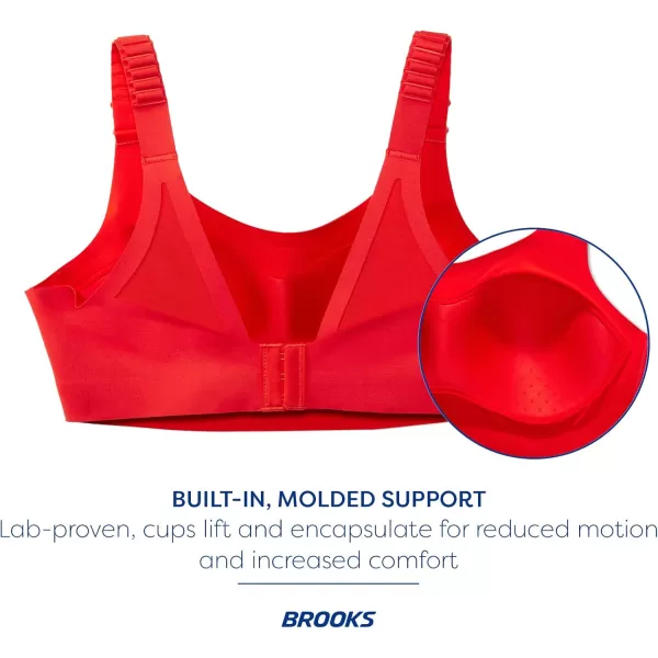 Brooks Womens Scoopback 20 Sports Bra for High Impact Running Workouts ampamp Sports with Maximum SupportJamberry