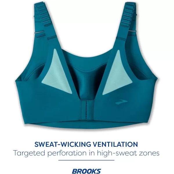 Brooks Womens Scoopback 20 Sports Bra for High Impact Running Workouts ampamp Sports with Maximum SupportMoroccan BlueAqua