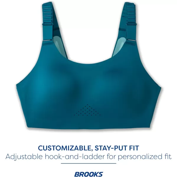 Brooks Womens Scoopback 20 Sports Bra for High Impact Running Workouts ampamp Sports with Maximum SupportMoroccan BlueAqua