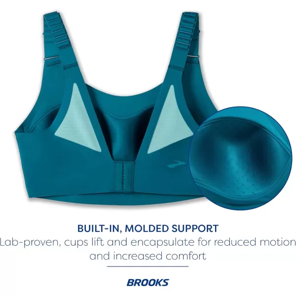 Brooks Womens Scoopback 20 Sports Bra for High Impact Running Workouts ampamp Sports with Maximum SupportMoroccan BlueAqua