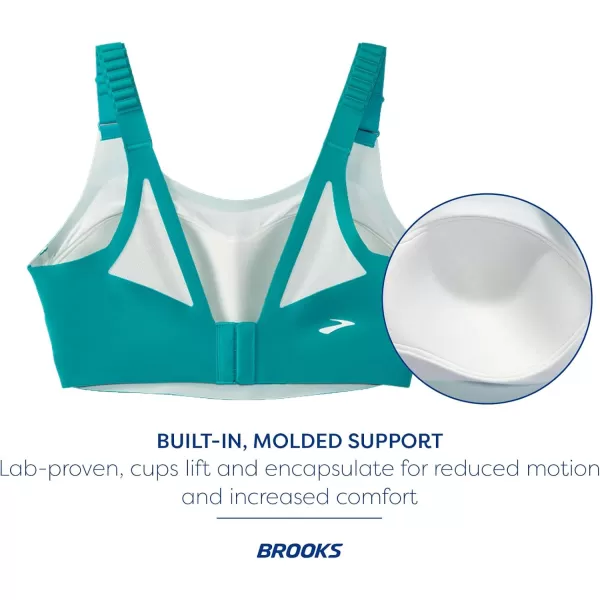 Brooks Womens Scoopback 20 Sports Bra for High Impact Running Workouts ampamp Sports with Maximum SupportNile GreenLight Mint