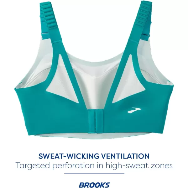 Brooks Womens Scoopback 20 Sports Bra for High Impact Running Workouts ampamp Sports with Maximum SupportNile GreenLight Mint