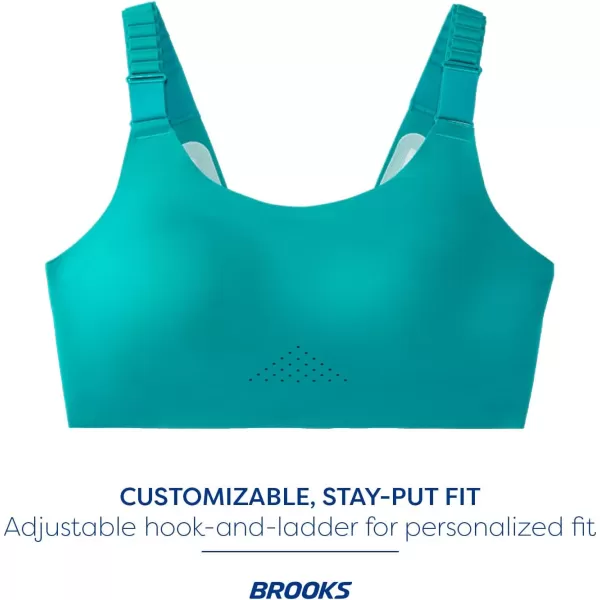 Brooks Womens Scoopback 20 Sports Bra for High Impact Running Workouts ampamp Sports with Maximum SupportNile GreenLight Mint