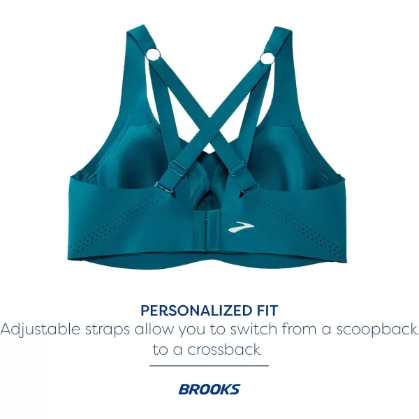 Brooks Womens Underwire Sports Bra for High Impact Running Workouts ampamp Sports with Maximum SupportLagoon
