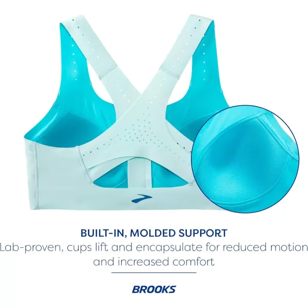 Brooks Womens Zip 20 Sports Bra for Running Workouts ampamp SportsBluetifulGolden Hour