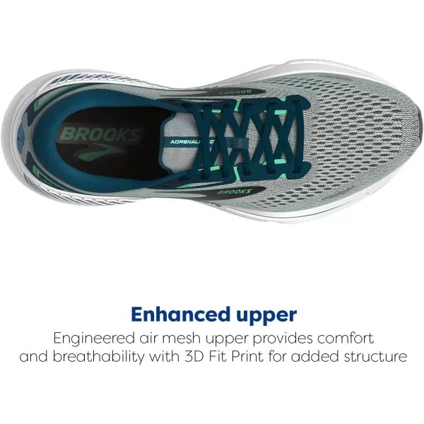 Brooks Mens Adrenaline GTS 23 Supportive Running ShoeBlueMoroccanSpring Bud