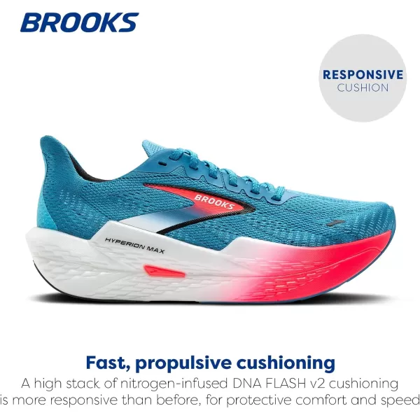 Brooks Womens Hyperion Max 2 Neutral Running ShoeCrystal SeasDiva PinkBlack