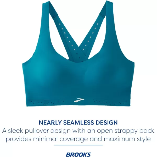 Brooks Womens Strappy 20 Sports Bra for Running Workouts ampamp Sports with Medium SupportLagoon