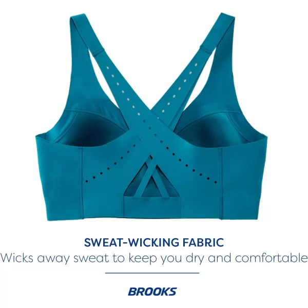 Brooks Womens Strappy 20 Sports Bra for Running Workouts ampamp Sports with Medium SupportLagoon