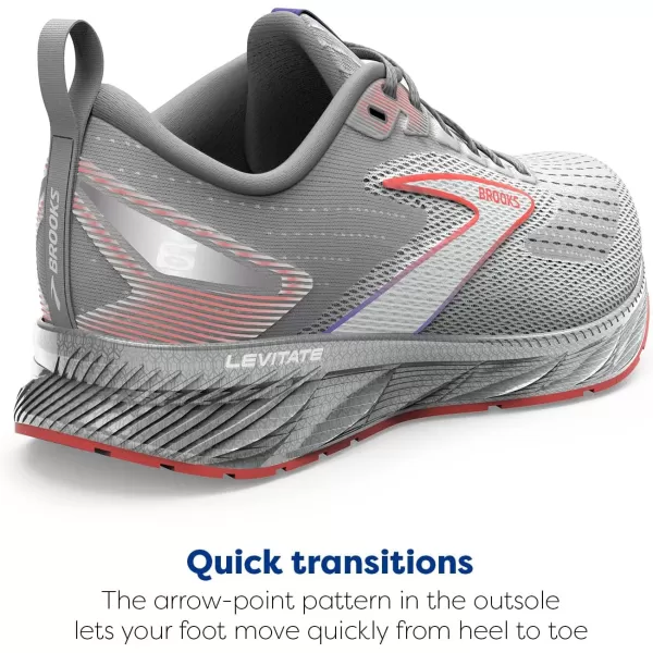 Brooks Mens Levitate 6 Neutral Running ShoeDawn BlueCayennePurple