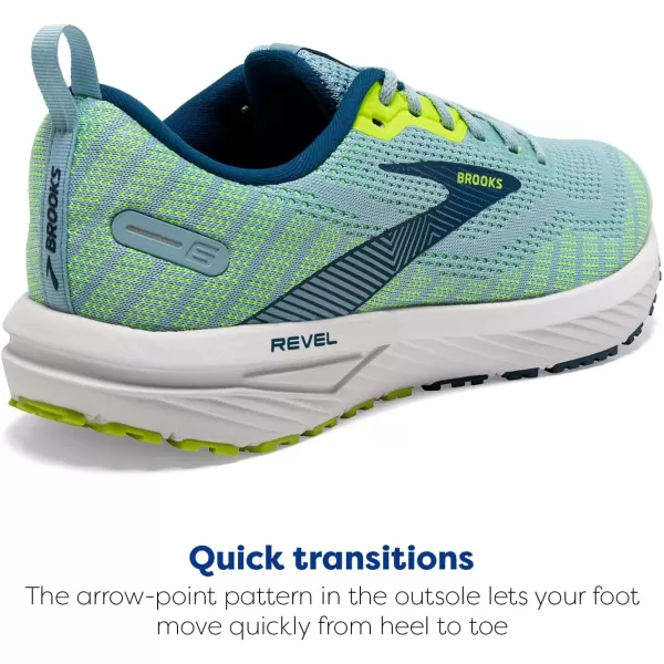 Brooks Mens Revel 6 Neutral Running ShoeLight BlueNightlife