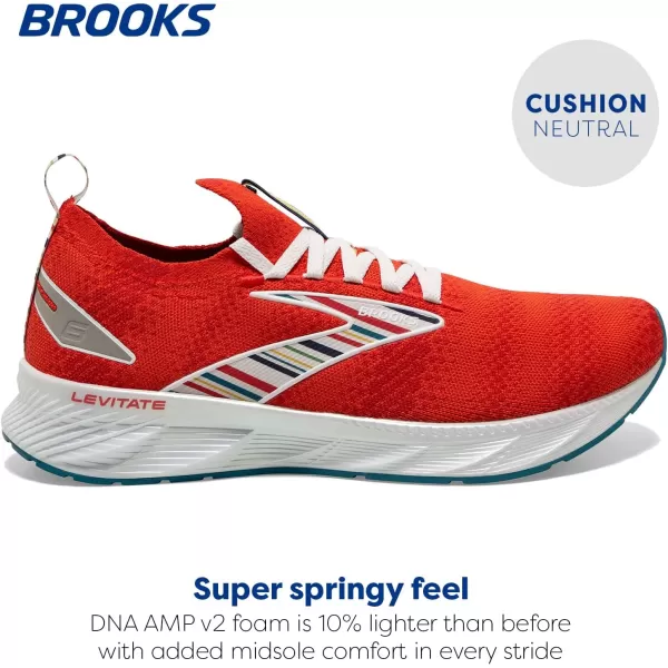 Brooks Mens Levitate Stealthfit 6 Neutral Running ShoeRedWhiteBlue
