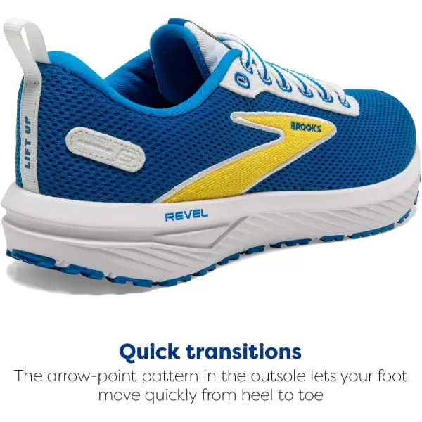 Brooks Womens Revel 6 Neutral Running ShoeBlueYellow