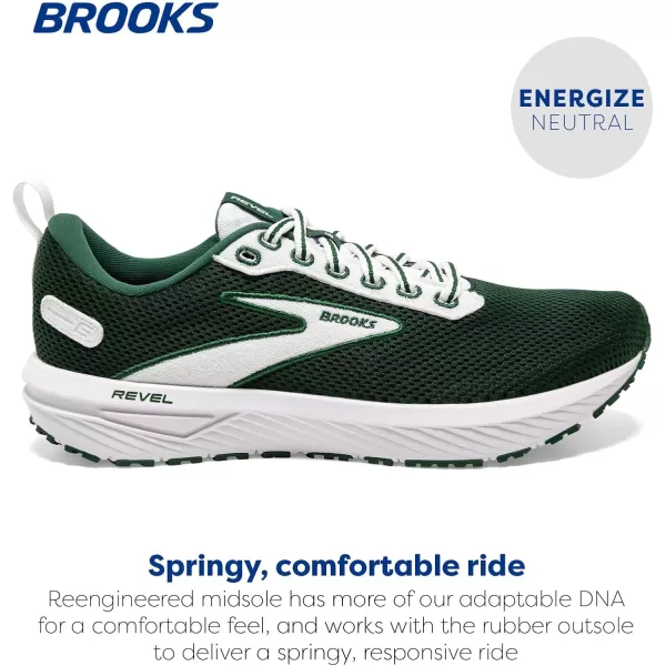 Brooks Womens Revel 6 Neutral Running ShoeEdenWhite