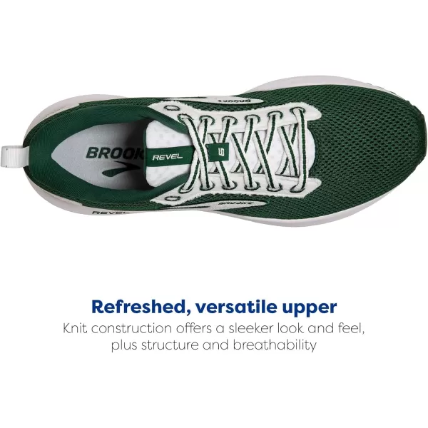 Brooks Womens Revel 6 Neutral Running ShoeEdenWhite
