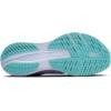 imageBrooks Womens Launch 11 Neutral Running ShoeAmparoThistleLimpet