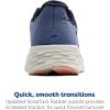 imageBrooks Womens Launch 11 Neutral Running ShoePeacoatBluePeach
