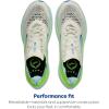 imageBrooks Unisex Hyperion Elite 4 PB Neutral Race Running Shoe Men ampamp WomenBluewashGreen GeckoCobalt