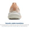 imageBrooks Womens Glycerin Stealthfit 22 Neutral Running ShoeAlmond PeachAlmondPortabella