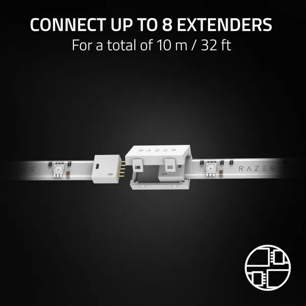 Razer Aether Light Strip 3 ft Extender Chroma RGB LED Strip  Bluetooth  Razer Gamer Room App for Control  Connect Up to 8 Extenders to Razer Aether Smart Light Strip Sold Separately