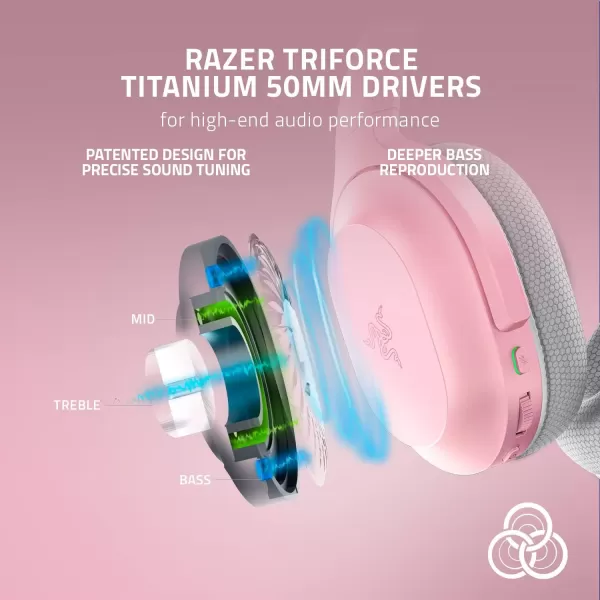 Razer Barracuda X Wireless Gaming ampamp Mobile Headset PC PlayStation Switch Android iOS 24GHz Wireless  Bluetooth  Lightweight  40mm Drivers  Detachable Mic  50 Hr Battery  Quartz PinkPink