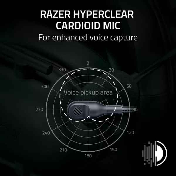 Razer BlackShark V2 X Wired Gaming Headset with 71 Surround Sound 50mm Drivers Noise Cancelling MicClassic Black