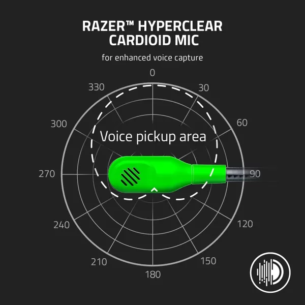 Razer BlackShark V2 X Wired Gaming Headset with 71 Surround Sound 50mm Drivers Noise Cancelling MicGreen