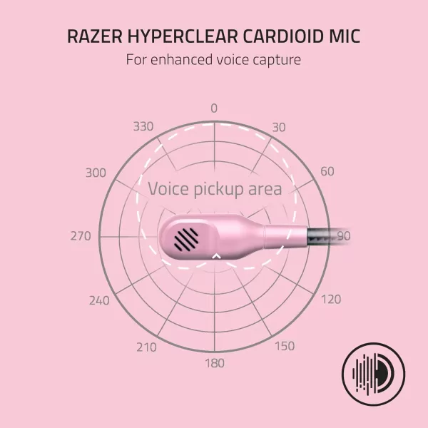 Razer BlackShark V2 X Wired Gaming Headset with 71 Surround Sound 50mm Drivers Noise Cancelling MicQuartz Pink
