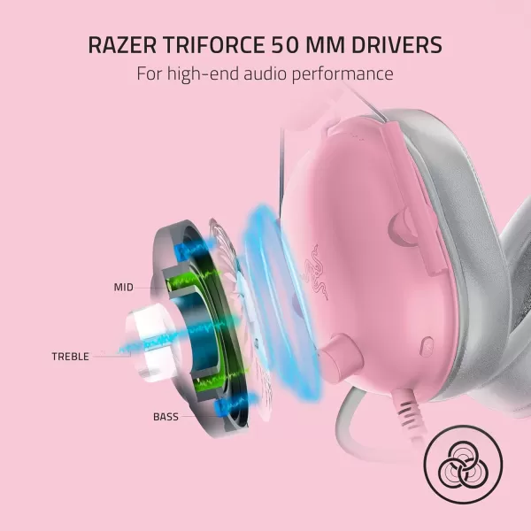 Razer BlackShark V2 X Wired Gaming Headset with 71 Surround Sound 50mm Drivers Noise Cancelling MicQuartz Pink