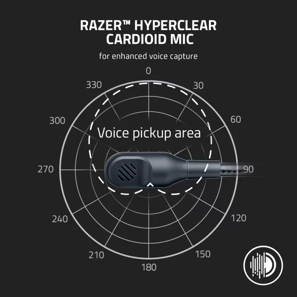 Razer BlackShark V2 X Wired Gaming Headset with 71 Surround Sound 50mm Drivers Noise Cancelling MicWhite