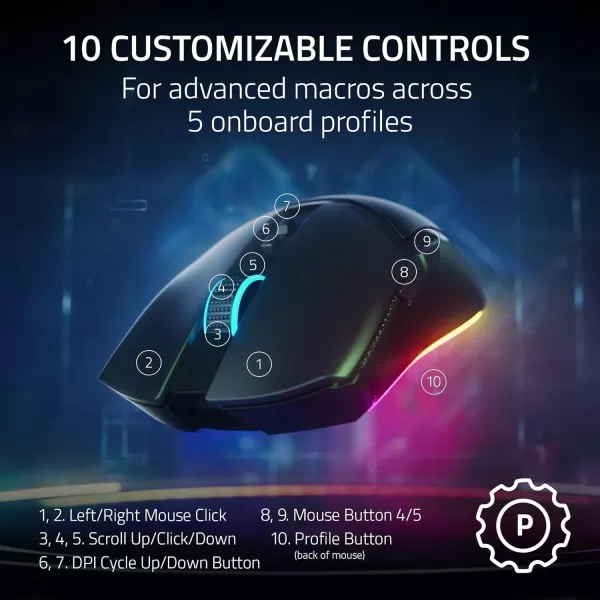 Razer Cobra Pro Wireless Gaming Mouse 10 Customizable Controls  Chroma RGB Lighting  30K Optical Sensor  Gen3 Switches  24GHz Bluetooth ampamp USB Type C  Up to 170 Hr Battery  BlackWhite