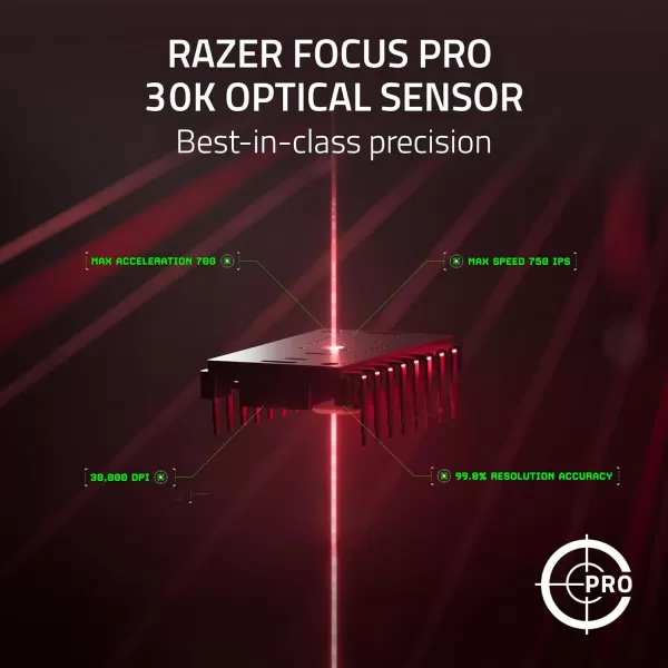 Razer DeathAdder V3 Pro Wireless Gaming Mouse  Hyperpolling Wireless Dongle 63g Ultra Lightweight  Focus Pro 30K Optical Sensor  Optical Switches Gen35 Programmable Buttons  BlackBlack