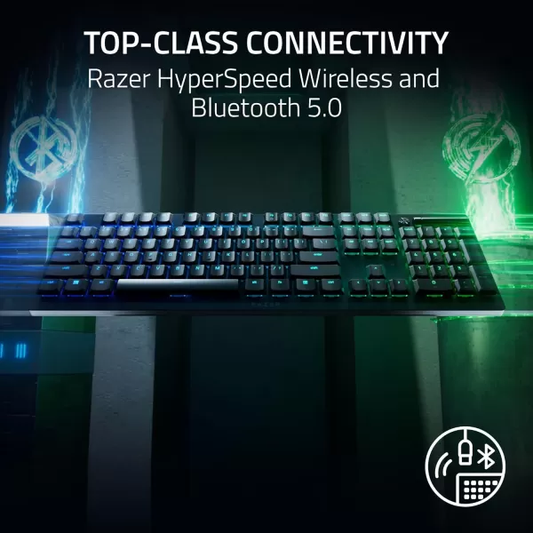 Razer DeathStalker V2 Pro Wireless Gaming Keyboard Low Profile Optical Switches Linear Red  HyperSpeed Wireless ampamp Bluetooth  Chroma RGB  Up to 200 Hr Battery  Snap TapClassic Black