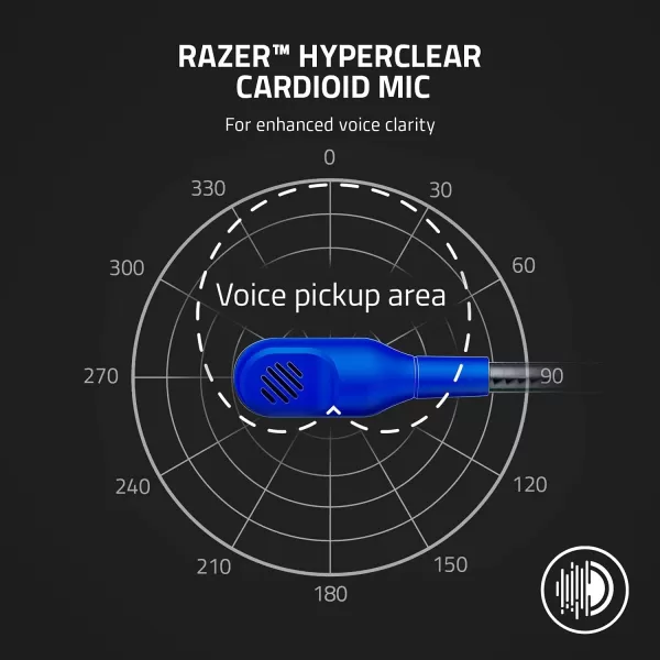 Razer Kaira X Wired Headset for Xbox Series XS Xbox One PC Mac ampamp Mobile Devices Triforce 50mm Drivers  HyperClear Cardioid Mic  Memory Foam Ear Cushions  OnHeadset Controls  Pulse RedBlue