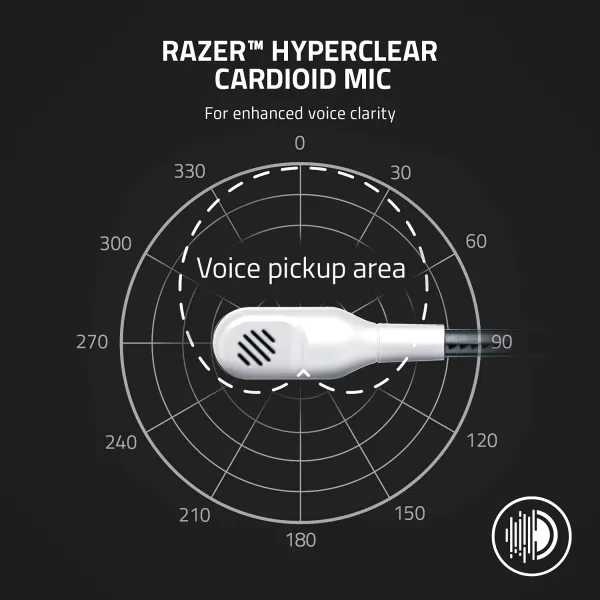Razer Kaira X Wired Headset for Xbox Series XS Xbox One PC Mac ampamp Mobile Devices Triforce 50mm Drivers  HyperClear Cardioid Mic  Memory Foam Ear Cushions  OnHeadset Controls  Pulse RedWhite