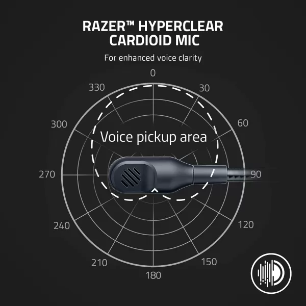 Razer Kaira X Wired Headset for Xbox Series XS Xbox One PC Mac ampamp Mobile Devices Triforce 50mm Drivers  HyperClear Cardioid Mic  Memory Foam Ear Cushions  OnHeadset Controls  Pulse RedBlack