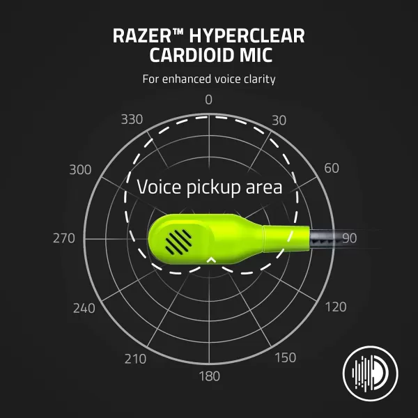 Razer Kaira X Wired Headset for Xbox Series XS Xbox One PC Mac ampamp Mobile Devices Triforce 50mm Drivers  HyperClear Cardioid Mic  Memory Foam Ear Cushions  OnHeadset Controls  Pulse RedLime