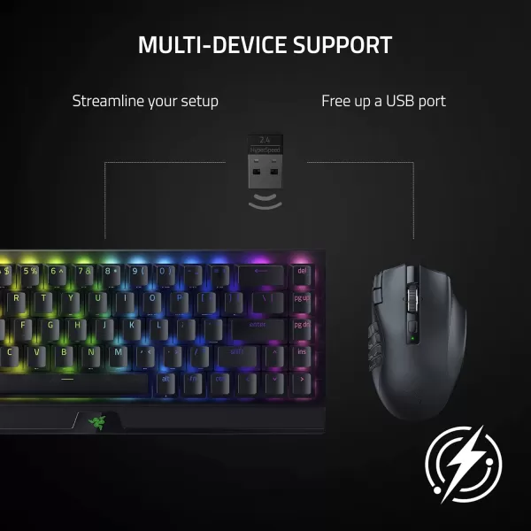 Razer Naga V2 HyperSpeed Wireless MMO Gaming Mouse 19 Programmable Buttons  HyperScroll Technology  Focus Pro 30K Optical Sensor  Mechanical Mouse Switches Gen2  Up to 400 Hr Battery LifeNaga V2 HyperSpeed