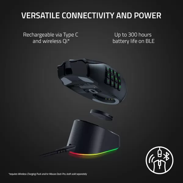 Razer Naga V2 HyperSpeed Wireless MMO Gaming Mouse 19 Programmable Buttons  HyperScroll Technology  Focus Pro 30K Optical Sensor  Mechanical Mouse Switches Gen2  Up to 400 Hr Battery LifeNaga V2 Pro