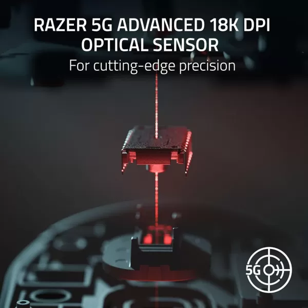 Razer Orochi V2 Mobile Wireless Gaming Mouse Ultra Lightweight  2 Wireless Modes  Up to 950hrs Battery Life  Mechanical Mouse Switches  5G Advanced 18K DPI Optical Sensor  Classic BlackRoblox
